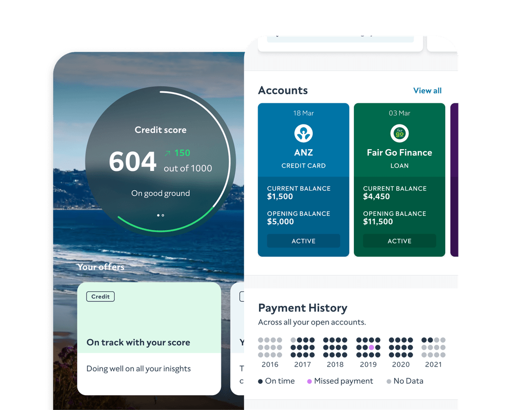 Get Your Credit Score For Free | ClearScore AU