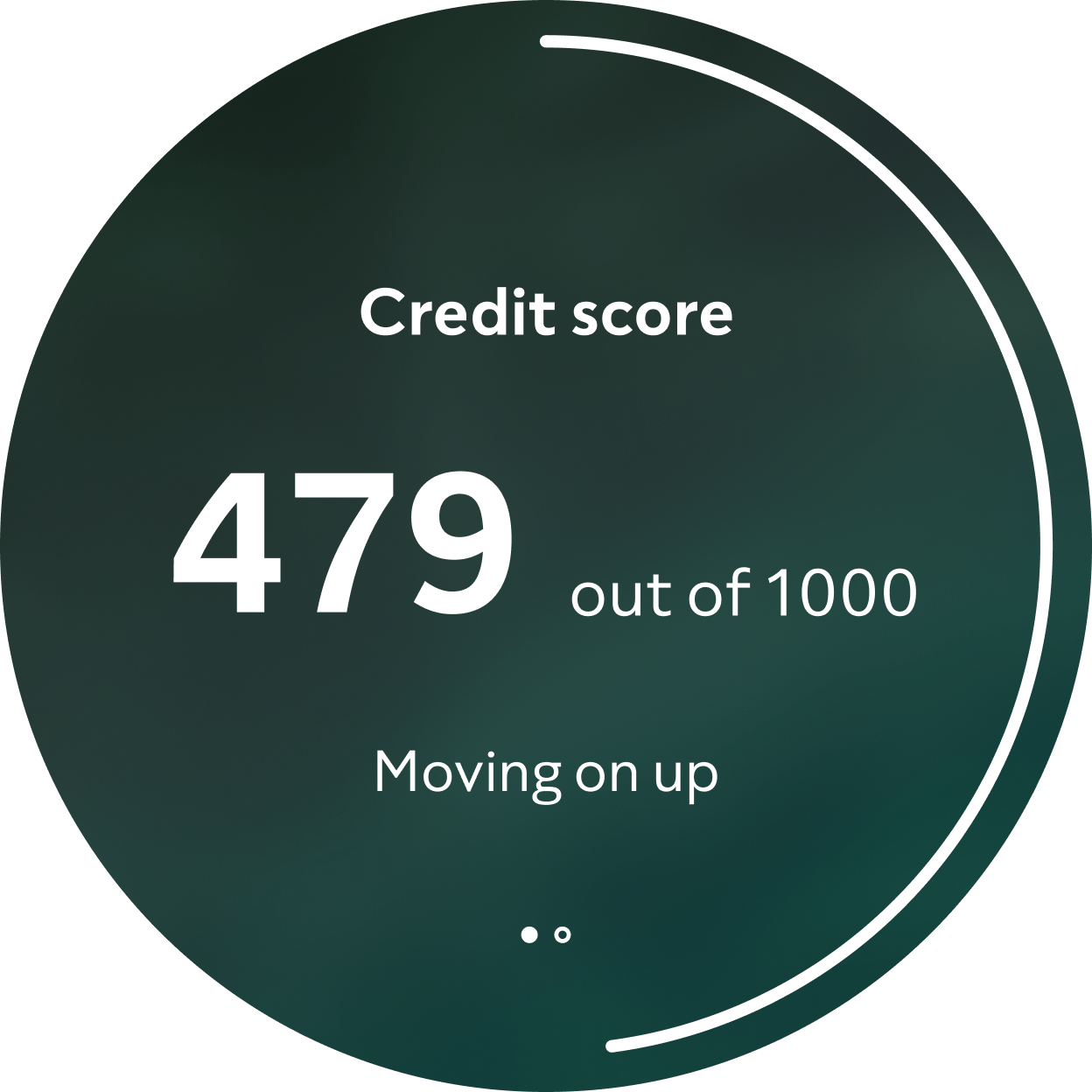 Credit Scores With ClearScore Check Your Credit Score For Free