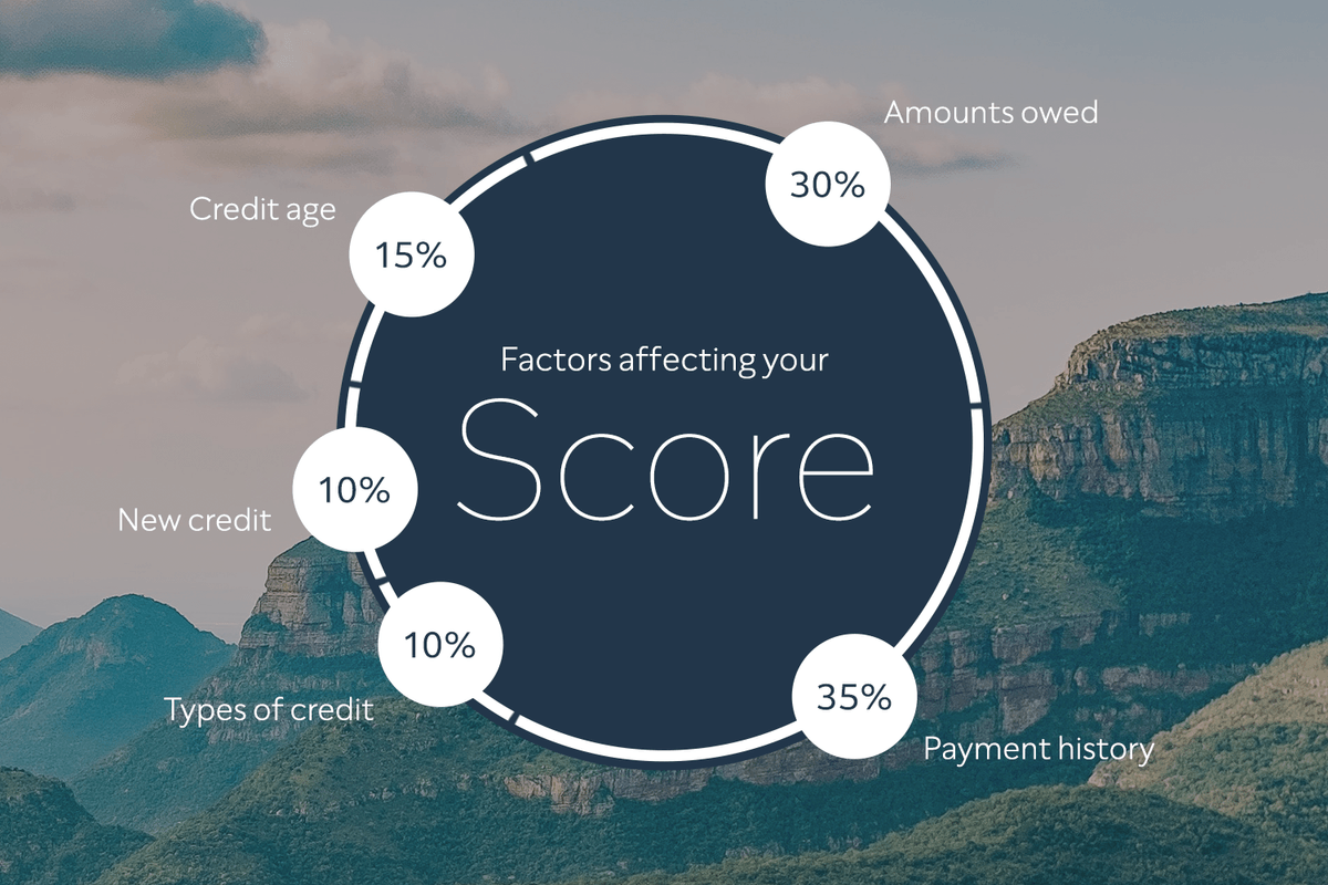 clearscore-can-help-improve-your-credit-score-for-free-here-is-how